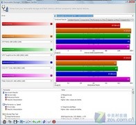 PNY LT1優盤評測 PNY LT1優盤評測